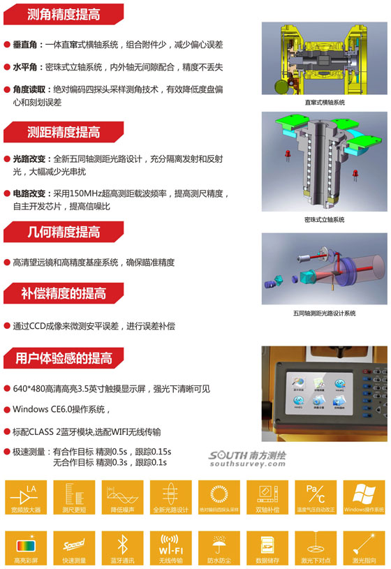 南方NTS-391R全站儀簡介