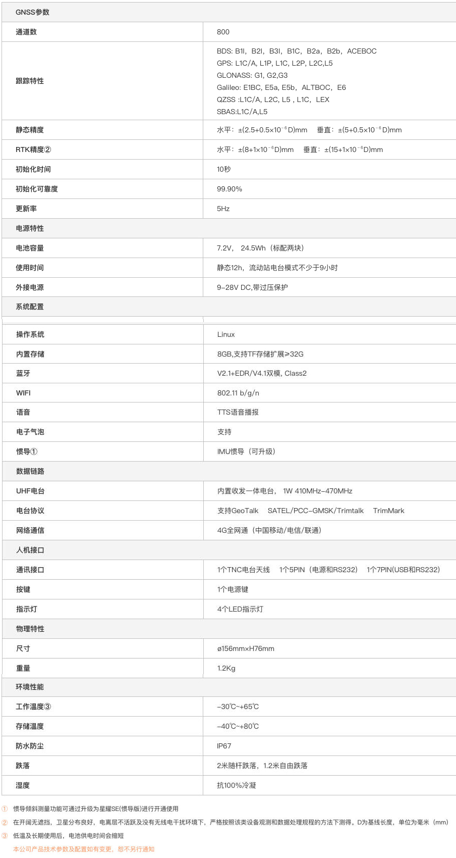 千尋星耀SE網絡RTK接收機技術參數