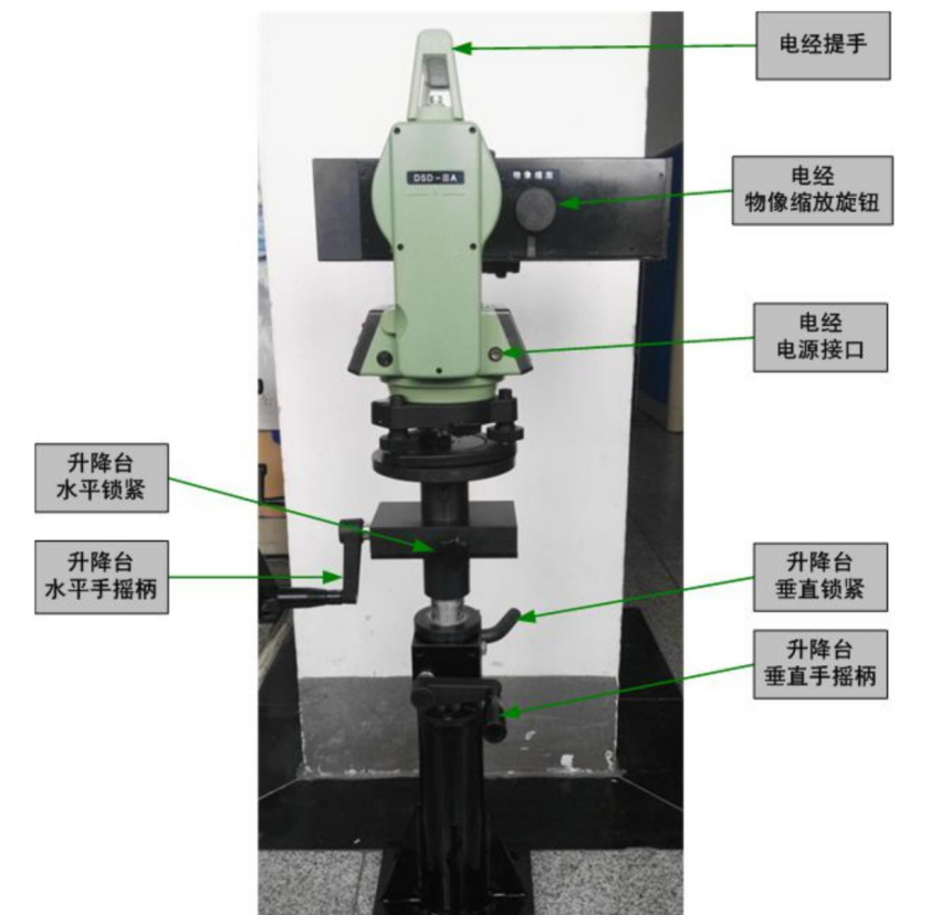  DSD-ⅢA 指向攝影系統操作指南