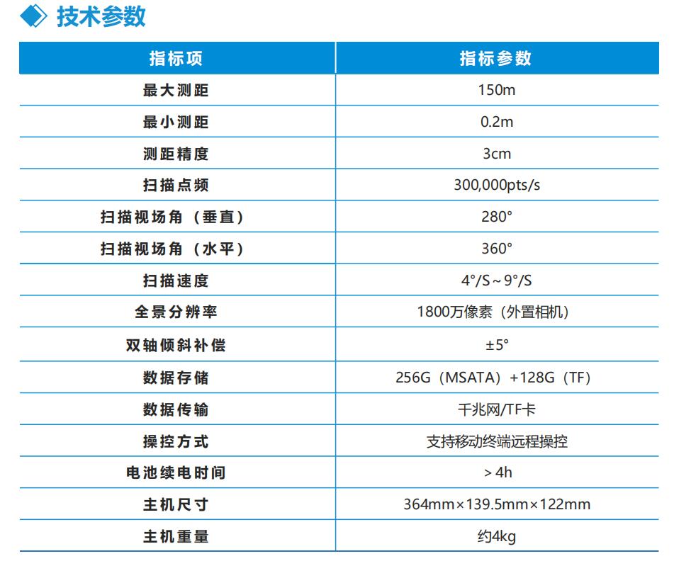 中海達HD TLS360迷你便攜三維激光掃描儀技術參數